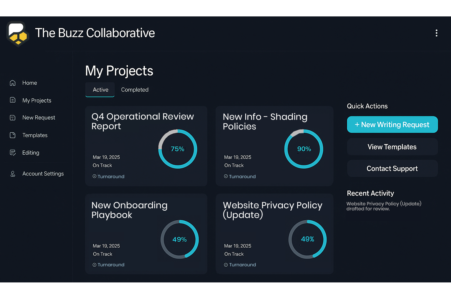 Dashboard preview